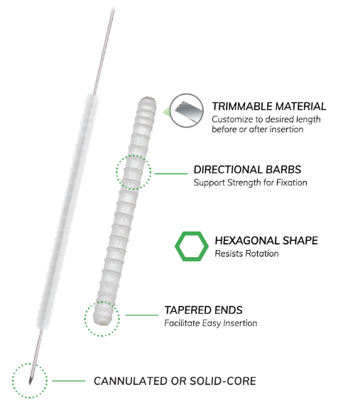 Bio-Integrative OSSIOfiber ® Trimmable Fixation Nails (Prod 2212111)